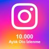 10.000 Oto İzlenme